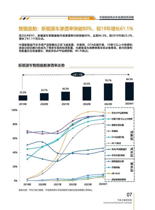 东莞258起亚对未来市场的预测，名爵汽车品牌文化的传播